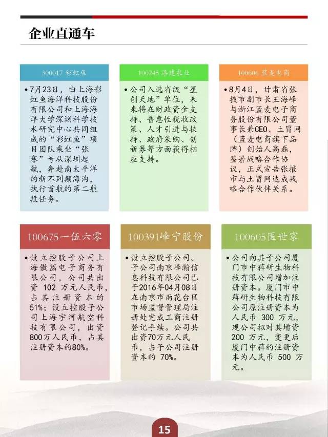 上海股交中心2016.9月號（總第十九期）·企業(yè)直通車_上海股權(quán)托管交易中心